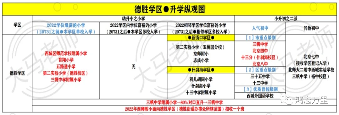 中考篮球技巧训练方法_2